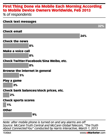 mobilemessg1