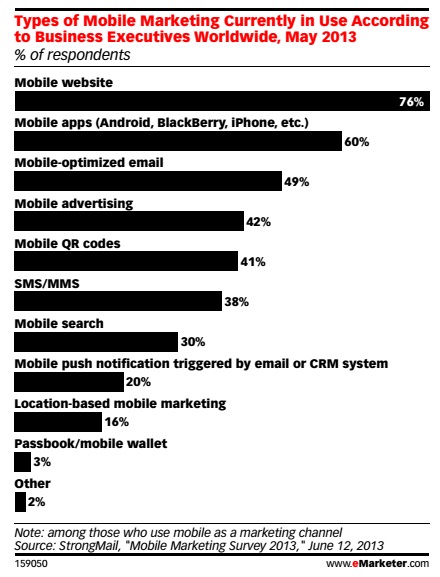 mobilemessg2