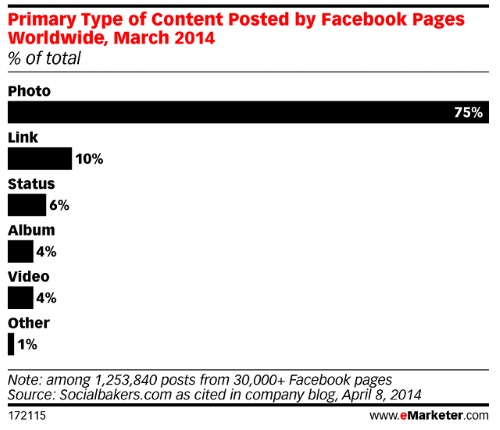 facebook2