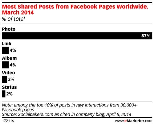 facebook3