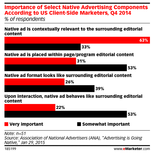NativeAd